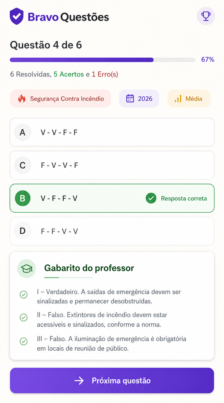 Tela do app mostrando a resposta correta e o gabarito do professor
